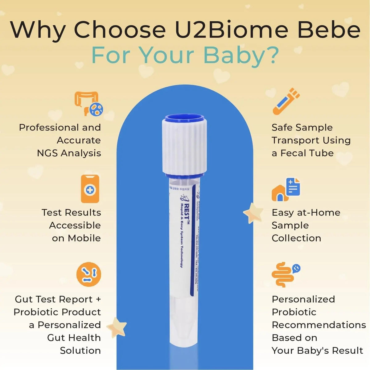U2Biome Bebe Baby Gut Microbiome Test Kit, at-Home Collection Kit, Health Indicators for Growth & Development & Allergy, Personalized Report & Probiotics Recommendations, from 0 to 60 Months - Maple Wellness Supplements
