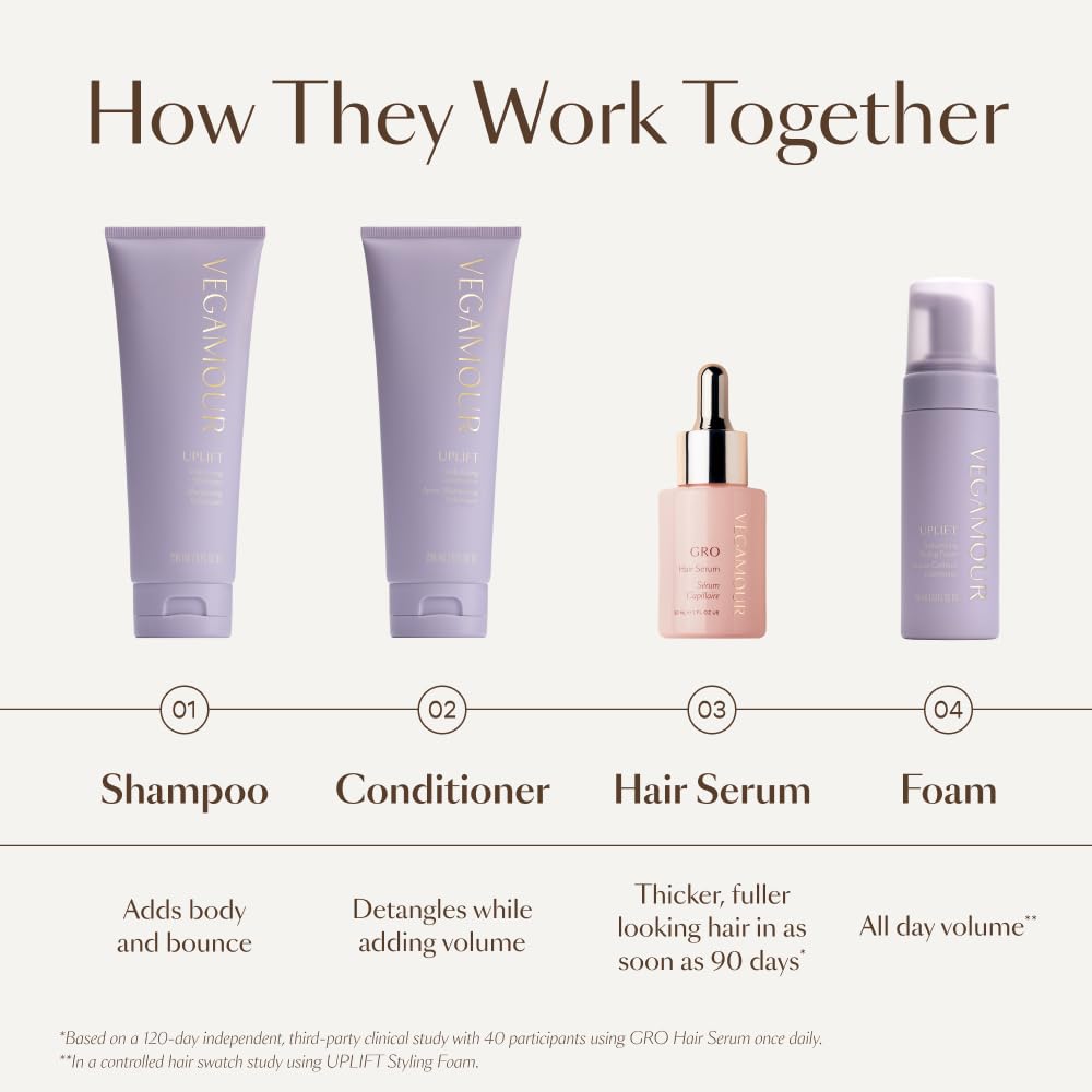 Uplift Volumizing Shampoo & Conditioner Kit, For Fine & Flat Hair, Provides Volume, Non Sticky Formula for Healthy Fuller Looking Hair - Maple Wellness Supplements