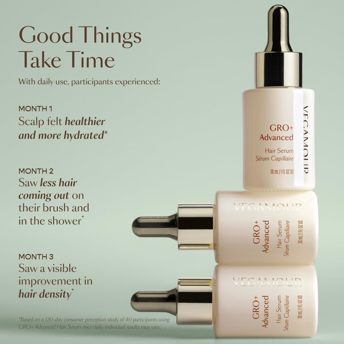 VEGAMOUR GRO+ Advanced Hair Serum for Improving Hair Density, Tonic Reduces Shedding and Promotes a Healthy Scalp, 1 pack - Maple Wellness Supplements