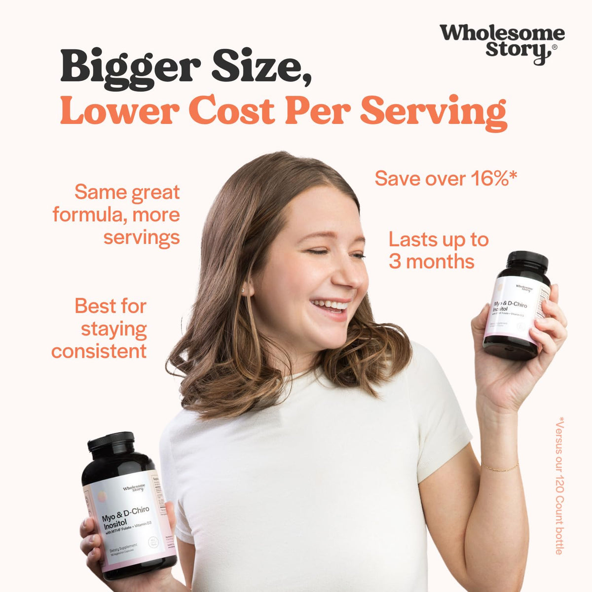 Wholesome Story Myo-Inositol & D-Chiro Inositol Supplement for Women | Fertility Supplements for Hormonal Balance & Ovarian Health Support - Maple Wellness Supplements