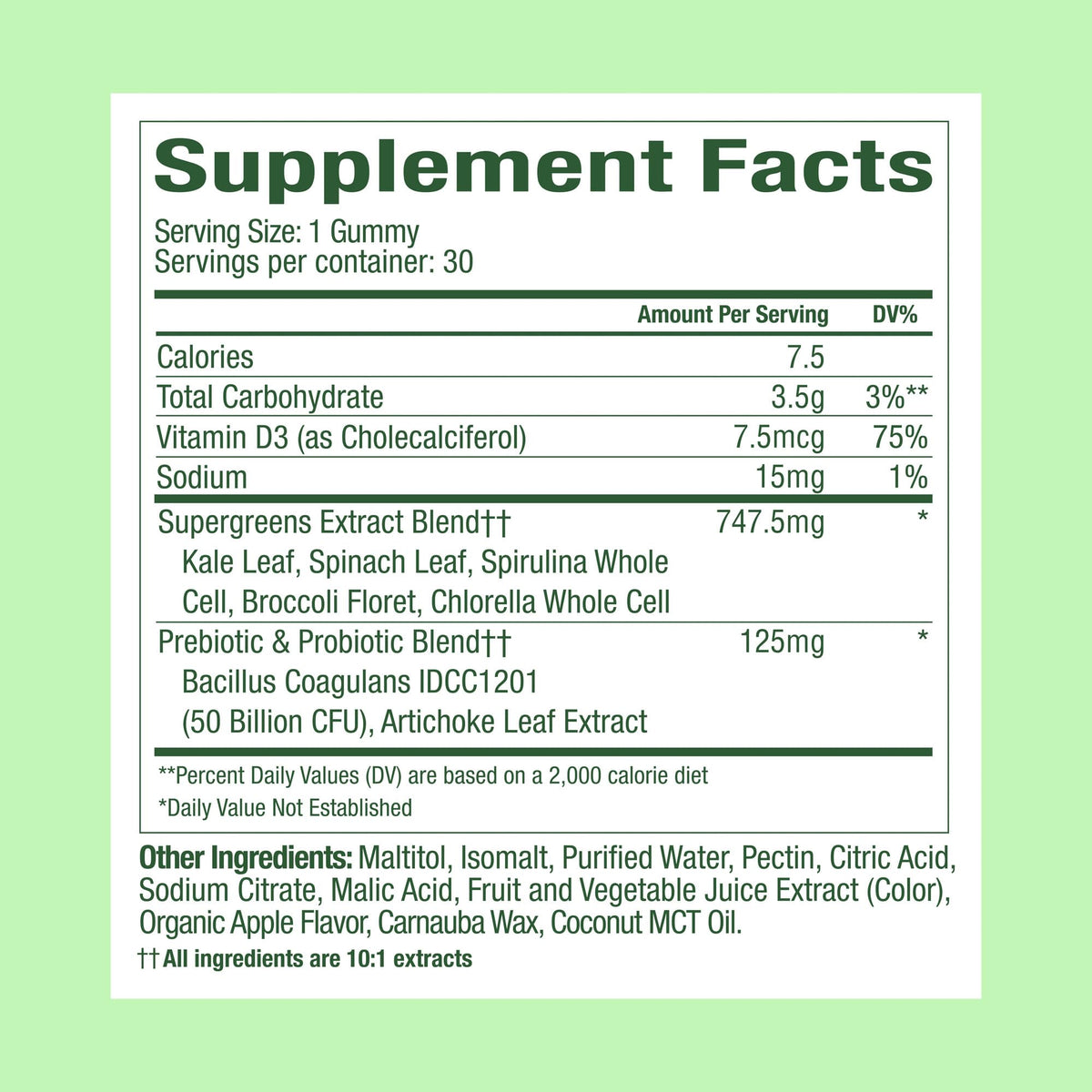 WonderGreens Kids Super Veggie Gummies – Sugar-Free, Allergen-Free Multivitamin for Picky Eaters with Probiotics - Maple Wellness Supplements