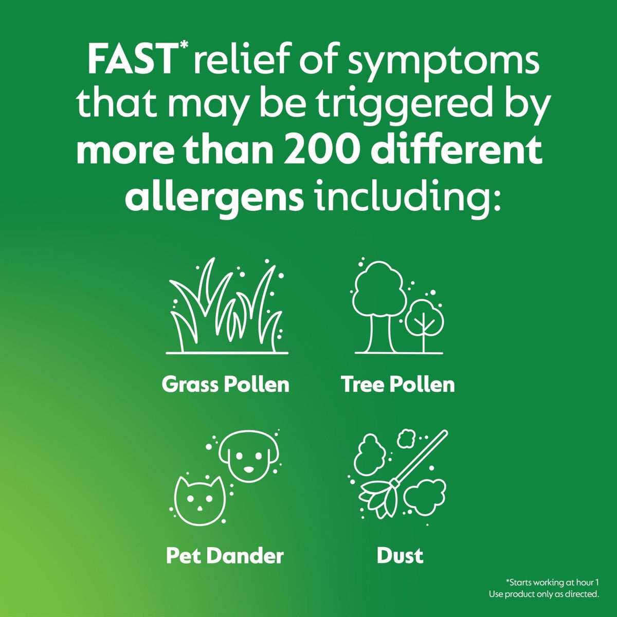 Zyrtec 24 Hour Allergy Relief Tablets, Indoor & Outdoor Allergy Medicine with 10 mg Cetirizine Hydrochloride Antihistamine, Value Bundle of one, 90 ct Bottle & Three, 1 ct Travel Packs - Maple Wellness Supplements